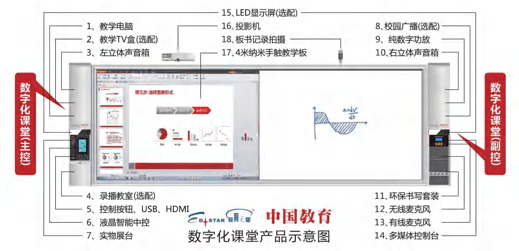 188博金宝(亚洲版)体育-官方网站